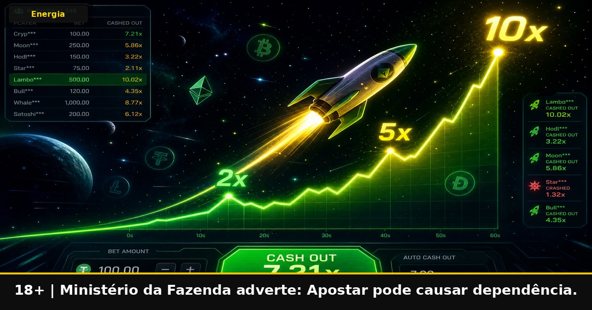 Tudo Sobre Crash Games na Energia.bet: como funcionam e como jogar com responsabilidade